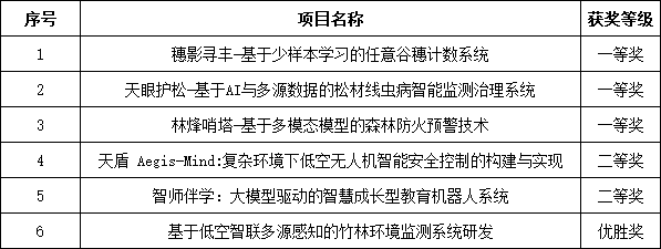 ba4bd8088fee9986a4497f53a4d6e8d7